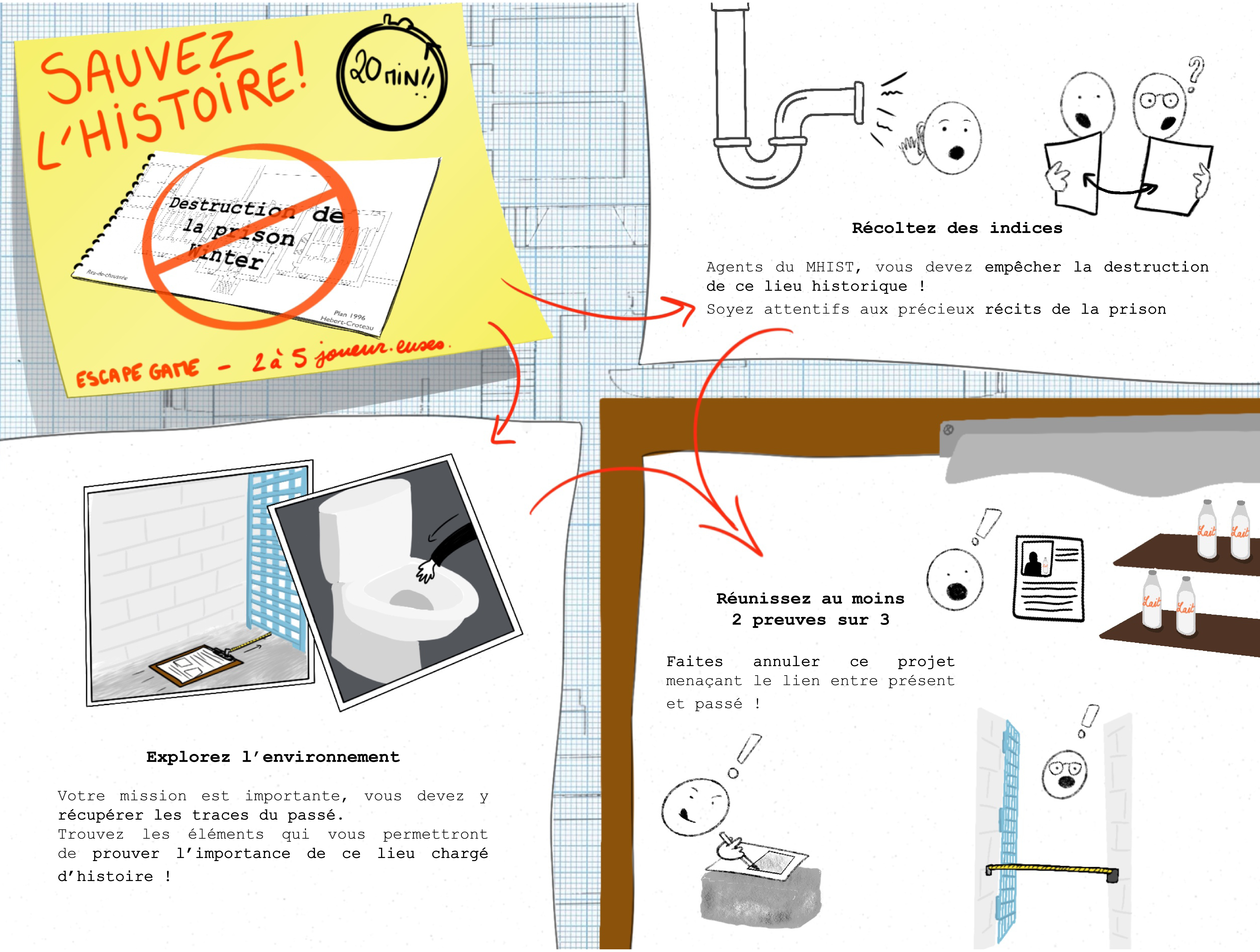 One pager